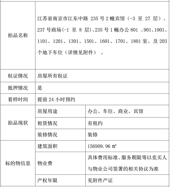 南京富人区地标商业25亿上架拍卖！我实探完百感交集(图2)