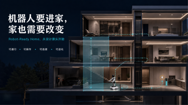 尚品宅配与上纬新材启元机器人达成战略合作：打造国内首个机器人友好家生态开启具身数据新赛道(图3)