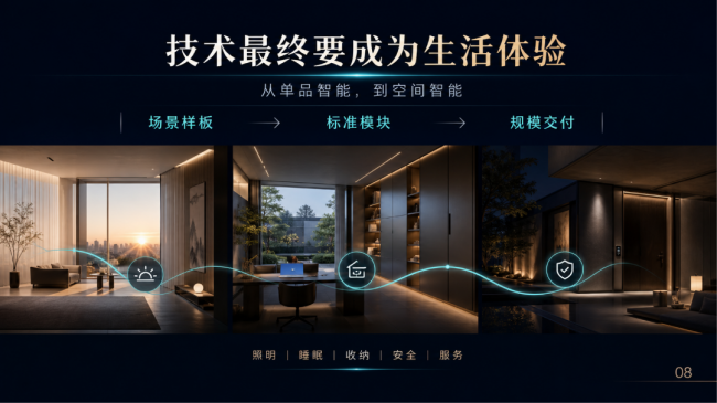 尚品宅配与上纬新材启元机器人达成战略合作：打造国内首个机器人友好家生态开启具身数据新赛道(图8)