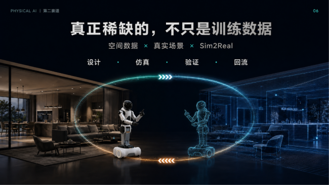 尚品宅配与上纬新材启元机器人达成战略合作：打造国内首个机器人友好家生态开启具身数据新赛道(图10)